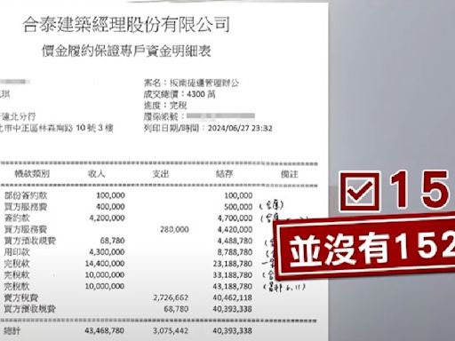 柯帳戶神秘錢！4300萬商辦仲介費、簽約款間「藏152萬」