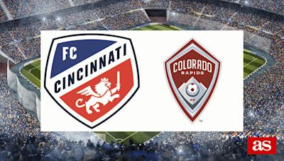 FC Cincinnati vs Colorado Rapids: estadísticas previas y datos en directo | MLS - Liga USA 2024