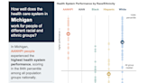 Michigan’s health care disparities stark for Black residents