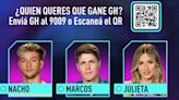 La final de Gran Hermano: quién gana, según los sitios de apuestas