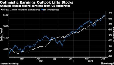 BlackRock, BNP See Plenty of AI Fuel Left to Drive Equity Rally