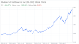 Decoding Builders FirstSource Inc (BLDR): A Strategic SWOT Insight