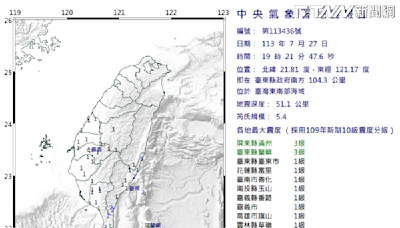 東南部海域19：21發生「規模5.4地震」 屏東、台東、墾丁最大震度3級