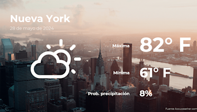 Pronóstico del tiempo en Nueva York para este martes 28 de mayo - El Diario NY