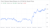 Decoding First Citizens BancShares Inc (FCNCA): A Strategic SWOT Insight