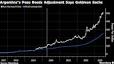 Mercados fronterizos deben prolongar devaluaciones: Goldman