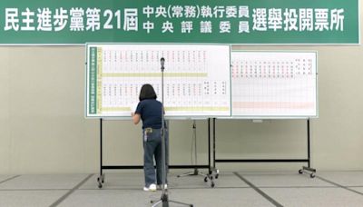 民進黨全代會改選 新賴系拿6席中常委過半