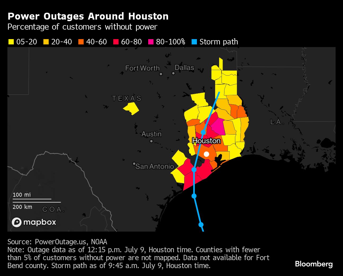 Houston Bakes in Post-Beryl Blackout as Biden Declares Emergency