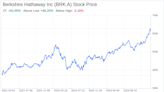 Beyond the Balance Sheet: What SWOT Reveals About Berkshire Hathaway Inc (BRK.A)