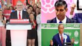 Election results: Most significant things that happened overnight - what to know