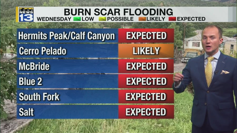 Burn scar flash flooding likely in parts of New Mexico Wednesday and Thursday