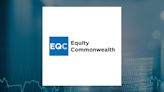 Mitsubishi UFJ Asset Management Co. Ltd. Purchases 960 Shares of Equity Commonwealth (NYSE:EQC)