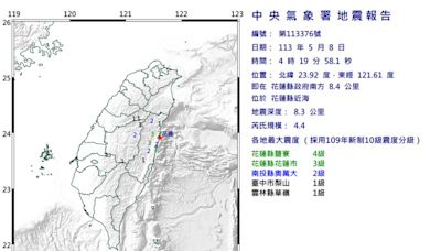 凌晨花蓮連4震！規模4.4「極淺層地震」 最大震度4級