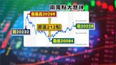 台股收在20228續創新高 ETF"00939"連2天破發