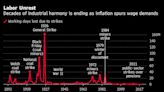 Timeline of UK Strikes From Lawyers to Dockers and Rail Workers