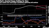 A Drought of Treasury Bills Risks Muddying End of Fed’s Balance-Sheet Tightening