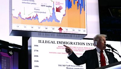 Latinos pro-Trump quieren "prosperidad" y rechazan la "migración ilegal"