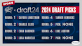 Blue Jackets make five picks to conclude 2024 draft | Columbus Blue Jackets