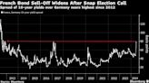 Vanguard Sees Opportunity in French Bonds If Spreads Widen More