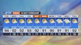 Hot, breezy weather in SWFL Tuesday