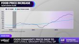 World food price index ticks lower in November -FAO