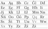 Polish alphabet