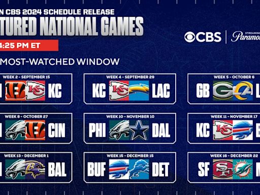 TV, Streaming Schedule for 2024 NFL Regular Season Is Released