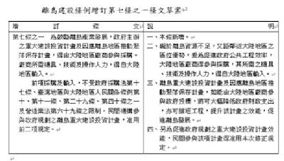 比自經區還可怕！沈伯洋譙國民黨開四道門請進中國