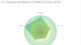 Unveiling the Investment Potential of C.H. Robinson Worldwide Inc (CHRW): A Comprehensive Analysis