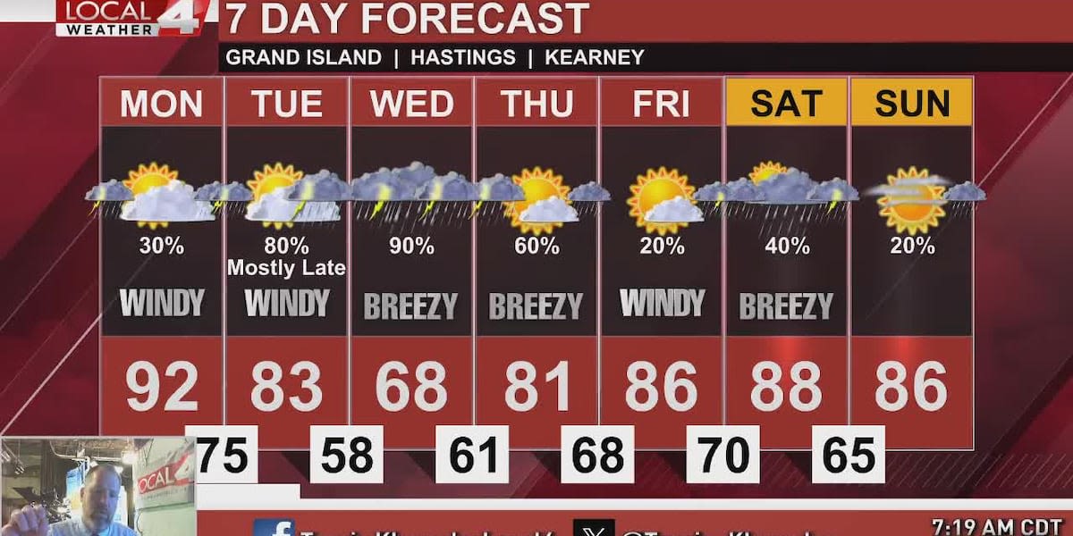 Thunderstorm chances continue to be in the forecast over the next several days and a big cool-down is coming after today