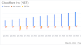 Cloudflare Inc (NET) Q1 2024 Earnings: Surpasses Revenue Forecasts with Robust Growth