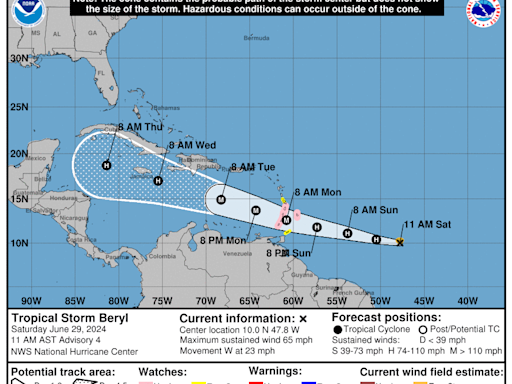 NHC: Hurricane Beryl roars toward Caribbean as an 'extremely dangerous' Category 4 storm