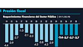 Déficit fiscal de 5.4% del PIB para el 2024 presionará a la inflación: FMI