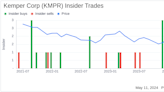Insider Buying: Director Gerald Laderman Acquires Shares of Kemper Corp (KMPR)