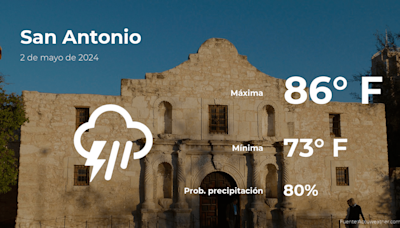 San Antonio, Texas: pronóstico del tiempo para este jueves 2 de mayo - La Opinión