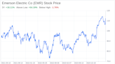 Decoding Emerson Electric Co (EMR): A Strategic SWOT Insight