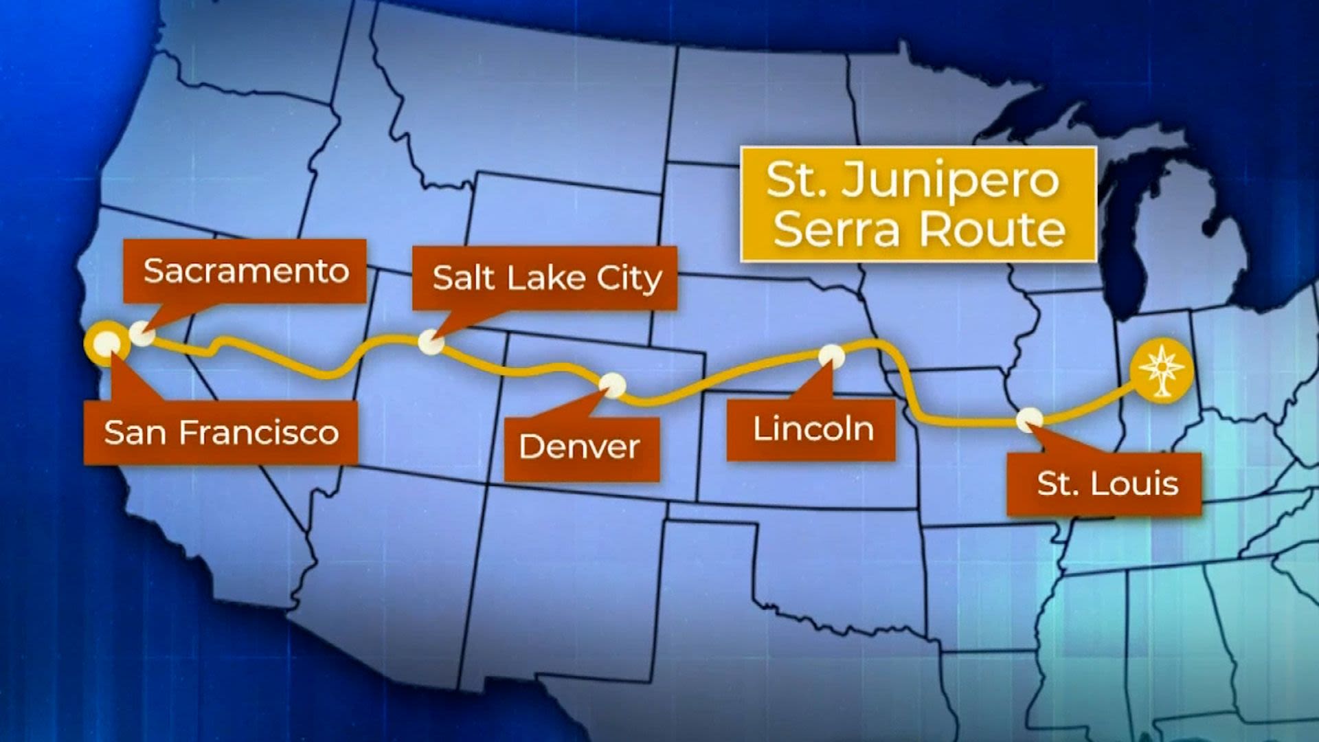 A look at the Serra Route of the National Eucharistic Pilgrimages