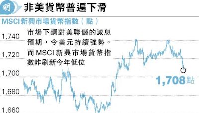 IMF上調美今年經濟增長預測至2.7%