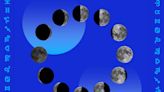 A Guide to Each Lunar Phase and Their Meanings