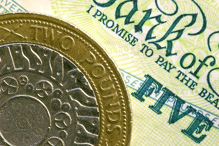 Pound Sterling slumps against US Dollar with eyes on Fed's policy