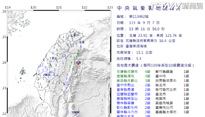 地牛翻身！東部海運13：16發生規模5.3地震 最大震度花蓮4級