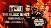 Resultados GCW The Block Is Hot Results