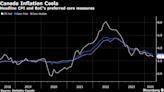 World Rate Paths Set to Diverge With ECB’s First Cut: Eco Week