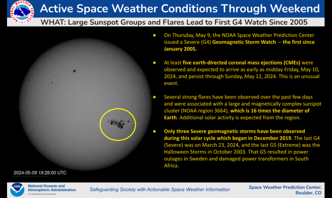 Severe solar storms this weekend could disrupt GPS or internet + make NC skies sparkle