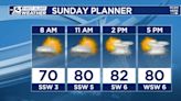 Scattered rain and storm chances stick around