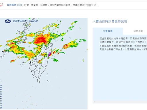 快訊／快去躲雨！「大雷雨猛襲2縣市」劇烈雨彈持續超過1小時