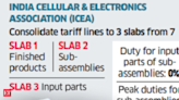 Budget 2024: Electronics industry’s wish list