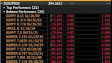 Nigerian Eurobonds Drop as Deadly Protests Spark Investor Flight