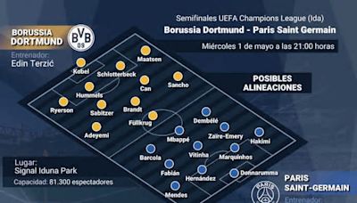 Previa del Borussia Dortmund - Paris Saint-Germain