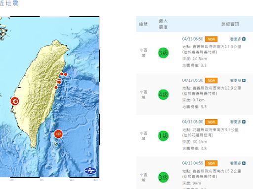 嘉義縣今8起地震 氣象署與地震專家分析：與梅山斷層無關、「台南新營」要注意